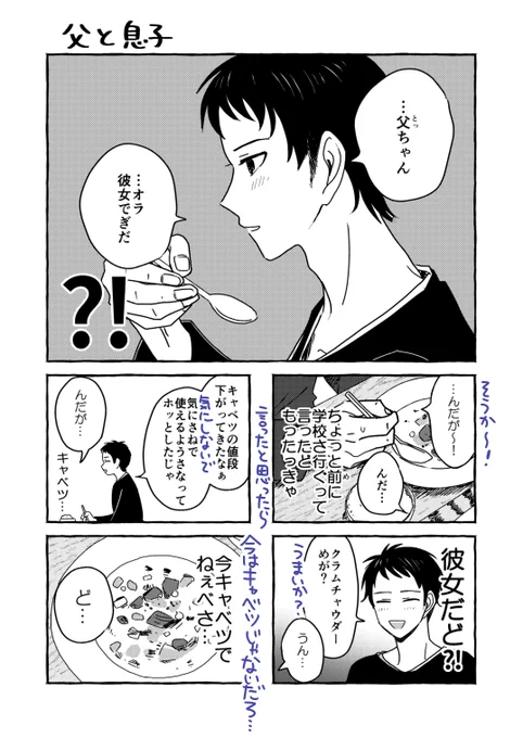 津軽弁翻訳版(ご協力くださった方本当に本当にありがとうございます!!!) 