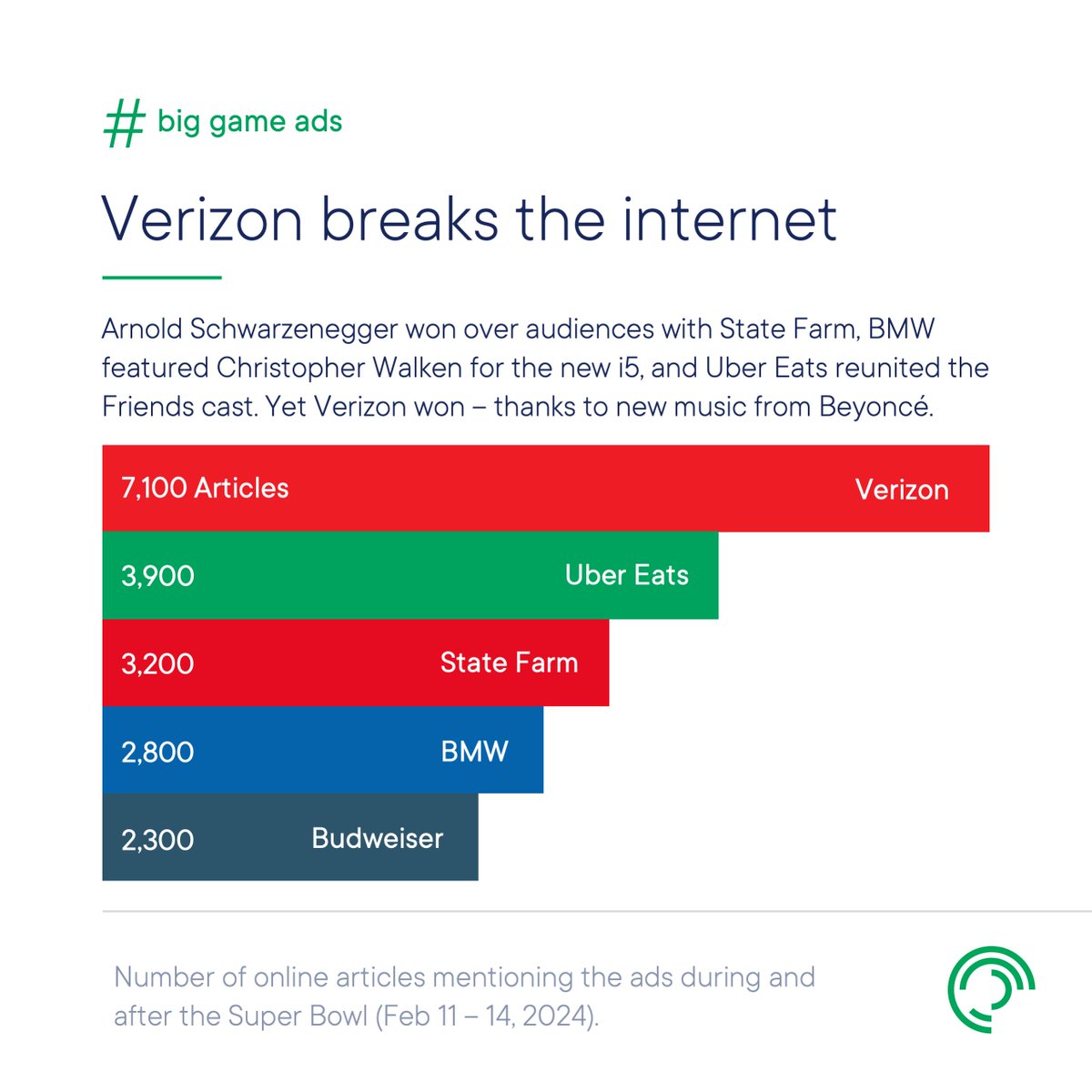 pressrelations tweet media