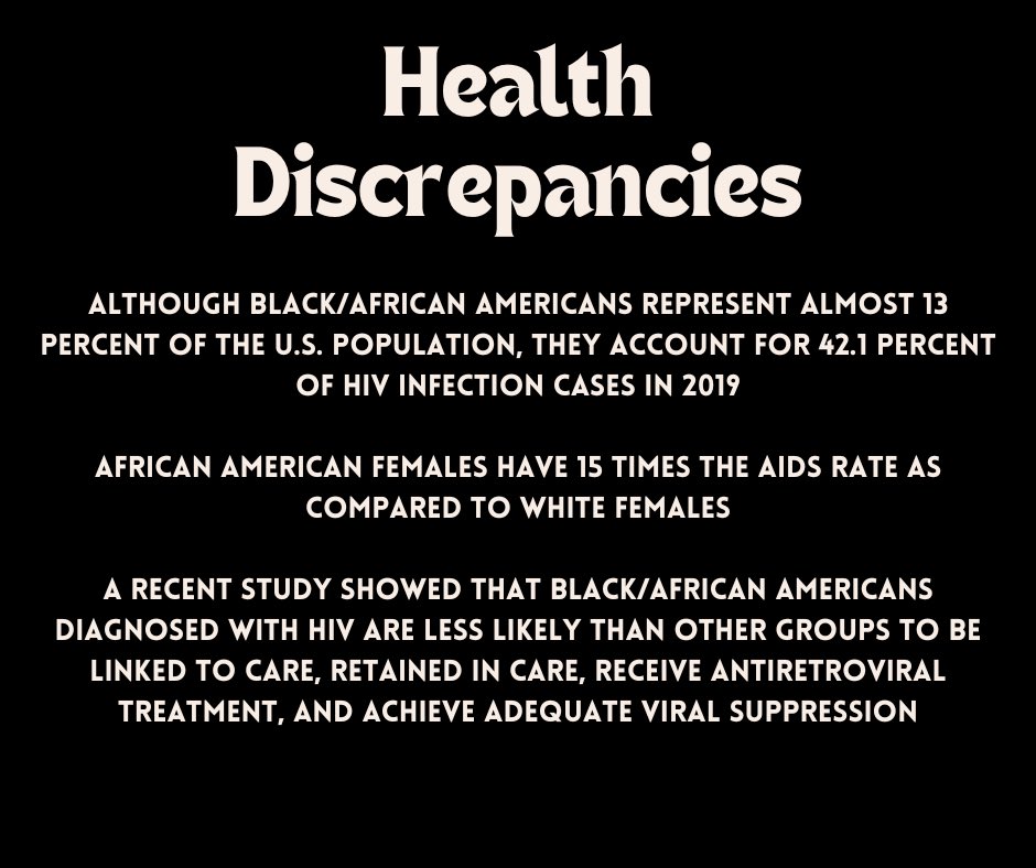 RISHPconnect's tweet photo. February is Black History Month! In 2021, 40.1 million people on the US identified as non-Hispanic Black, representing 12.1% of the total US population. Black/African American people experience drastic disparities in health. https://t.co/9VZ2eTB5J5