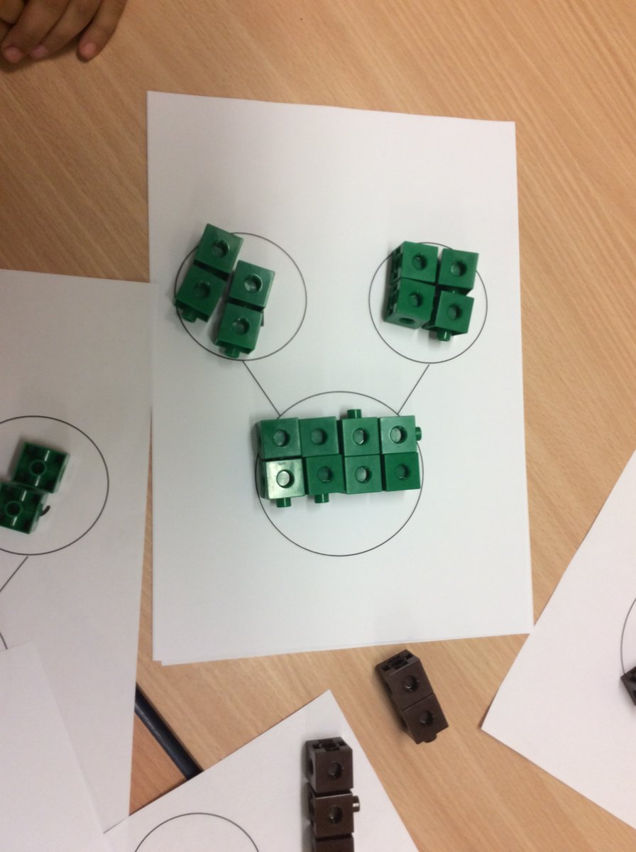 WhitewaysY1's tweet photo. In Miss McGlinchey's maths group we have been looking at adding and subtracting. We have been able to add two values together to make the whole and can't wait to start building on our knowledge of subtraction! https://t.co/mImzVNwKQV