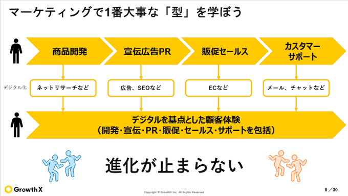 Tweet media three