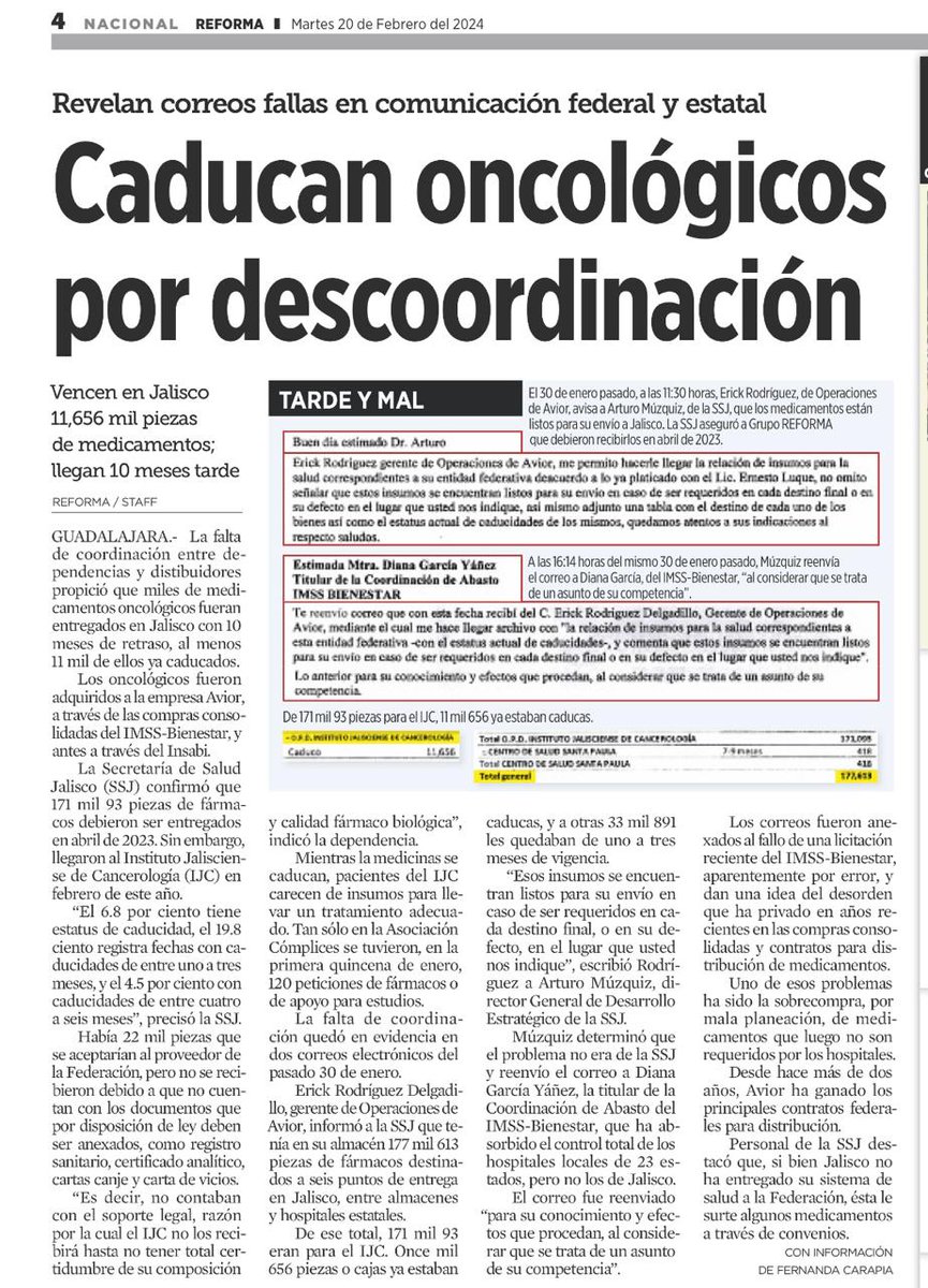 Dr. Éctor Jaime tweet media