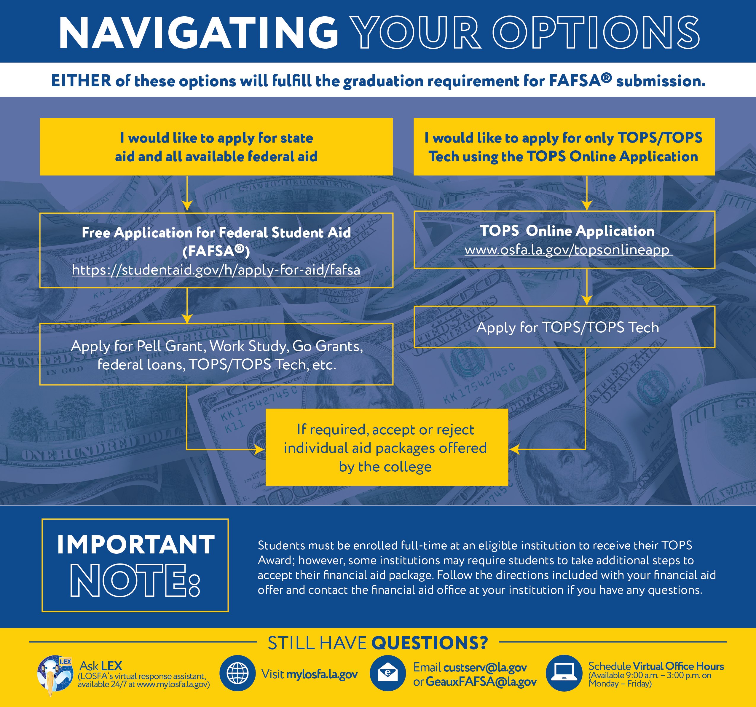 Louisiana Office of Student Financial Assistance on X 