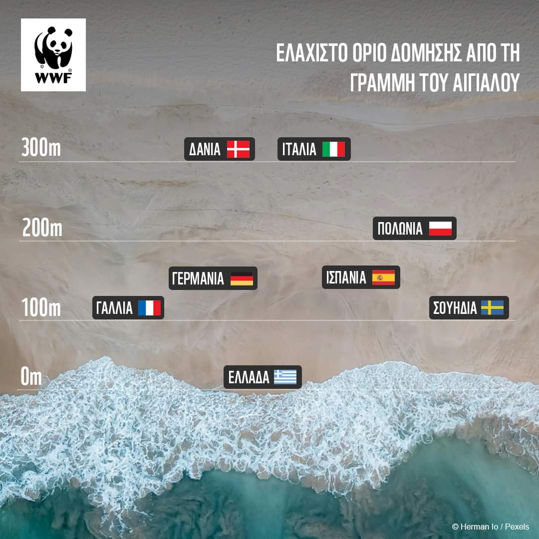 Petros Kokkalis (@petroskokkalis) on Twitter photo 