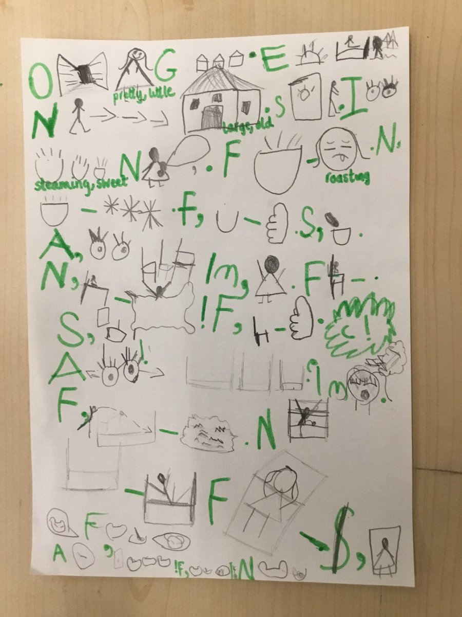 Bargarran Primary (@bargarranps) on Twitter photo Pupil story map for The Three Bears and an interesting class innovation in Primary 3 #Talkforwriting <a href="/AttainRen/">Renfrewshire Attainment Team</a> Pupil story map for The Three Bears and an interesting class innovation in Primary 3 #Talkforwriting <a href="/AttainRen/">Renfrewshire Attainment Team</a>