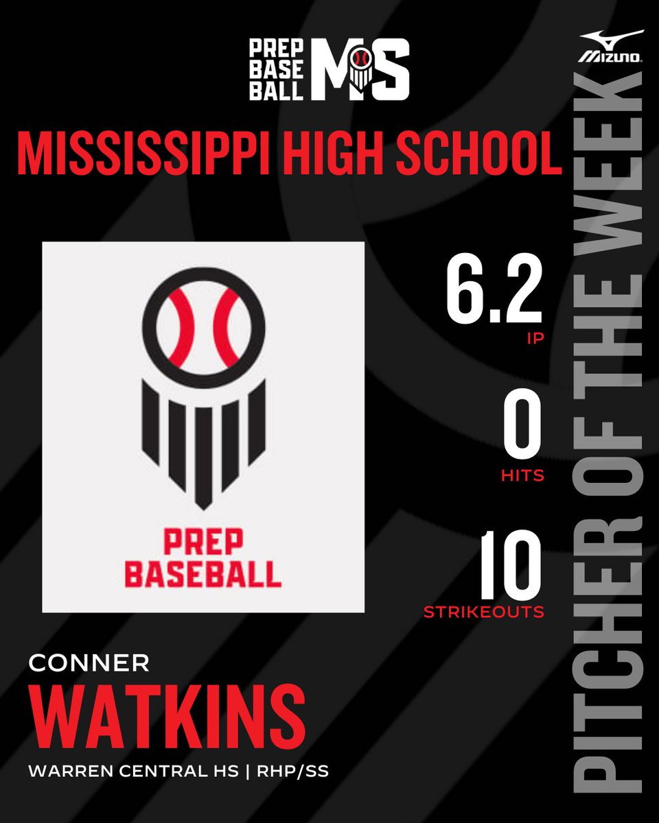 𝐌𝐢𝐳𝐮𝐧𝐨 𝐏𝐢𝐭𝐜𝐡𝐞𝐫 𝐨𝐟 𝐭𝐡𝐞 𝐖𝐞𝐞𝐤: 𝐖𝐞𝐞𝐤 𝟏 🏆

+ @CLCCBaseball recruit &amp; '24 RHP/SS Conner Watkins (<a href="/ConnerWatkins6/">Conner Watkins</a>; <a href="/WC_Baseball15/">WCBaseball</a>) earns 𝙈𝙞𝙯𝙪𝙣𝙤 𝙋𝙞𝙩𝙘𝙝𝙚𝙧 𝙤𝙛 𝙩𝙝𝙚 𝙒𝙚𝙚𝙠 for Week 1 of the spring season.

👉 loom.ly/2PoAv6M