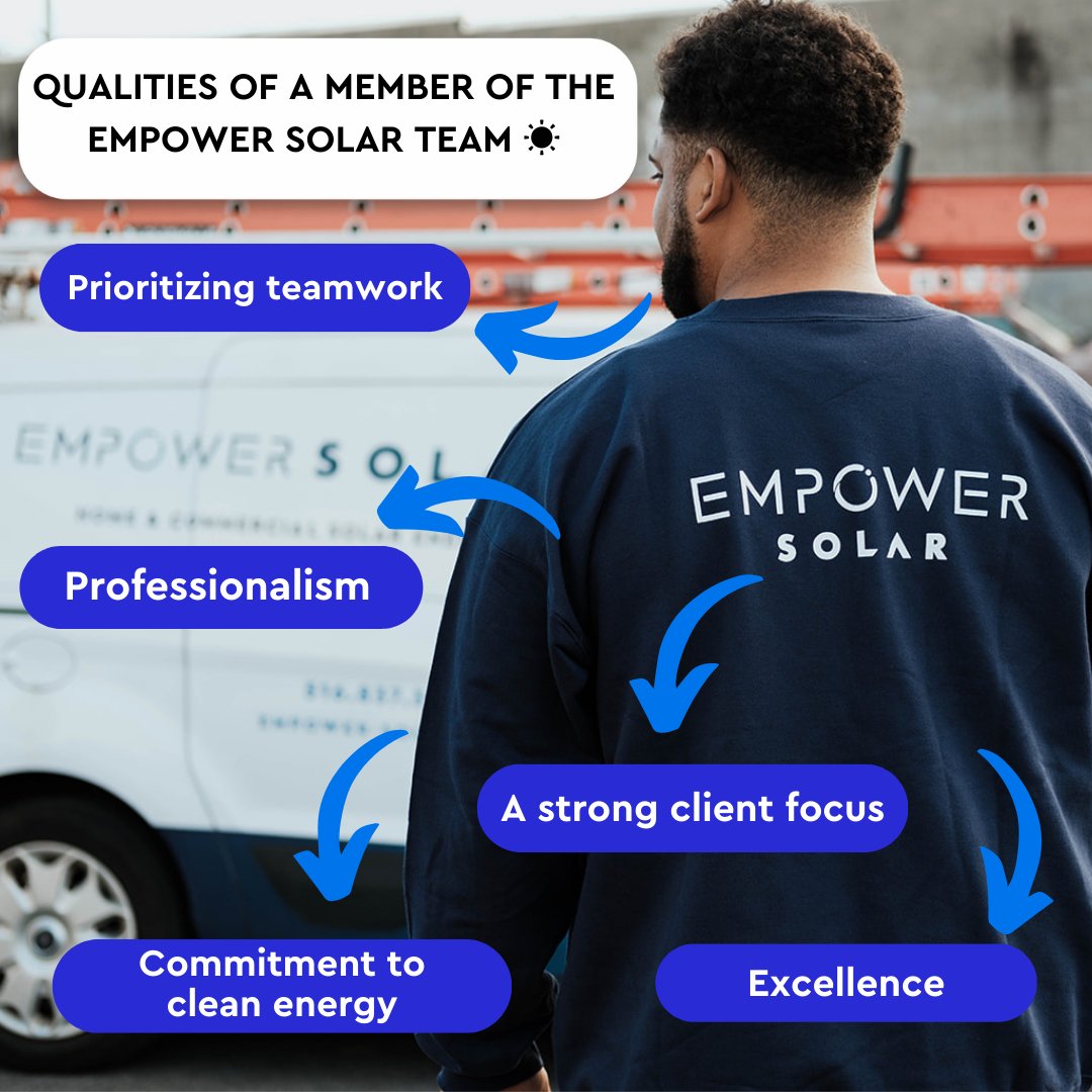 EmPowerSolar's tweet image. What are the qualities of an EmPower Solar team member?

☀️ Teamwork
☀️Professionalism
☀️Commitment to clean energy
☀️Client Focus
☀️Excellence
.
.
.
#EmPowerSolar #SolarPanels #CleanEnergy  #LongIsland #Solar101 #RenewableEnergy #SolarFAQ  #NYCSolar #Brooklyn #SolarPower