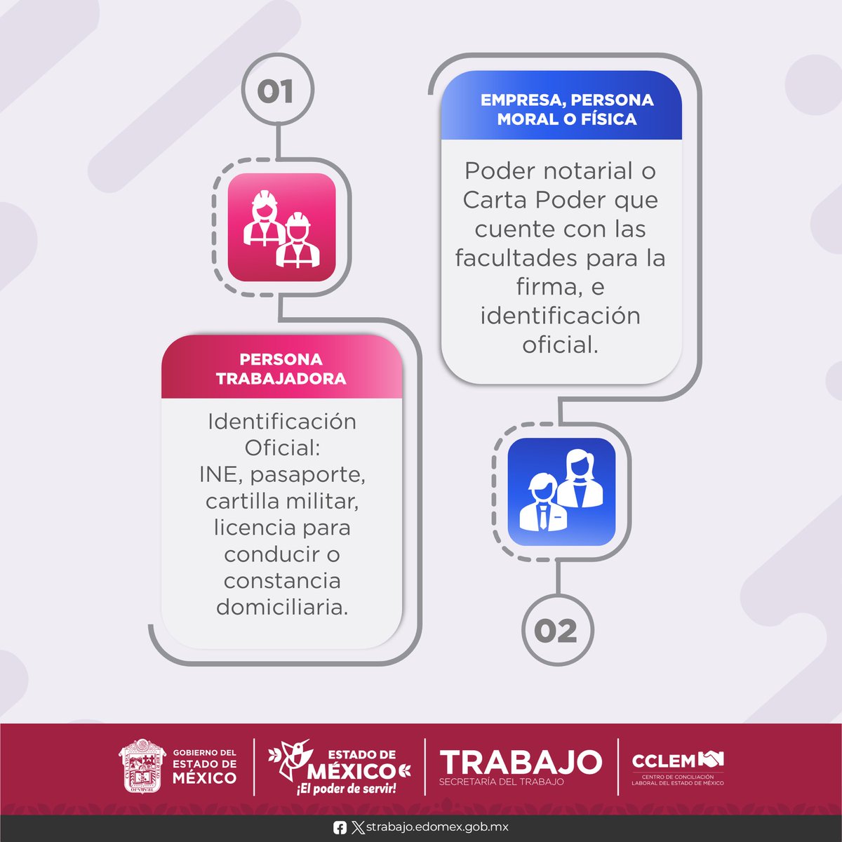 La #Conciliación es un proceso gratuito, ágil y flexible. Acude a tu cita y lleva contigo cualquiera de los siguientes documentos para identificarte:

#LaConciliaciónEsLaSolución
#CCLEM
