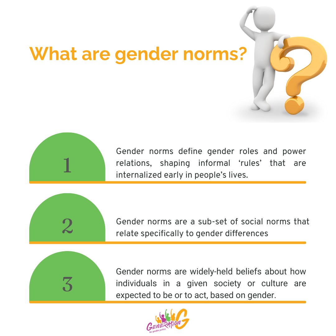 Gender norms are societal expectations placed on individuals based on their gender. However, these norms are not universal or fixed and can be changed. Let's break free from limiting gender stereotypes and embrace diversity and individuality.
#duhindureimyumvire