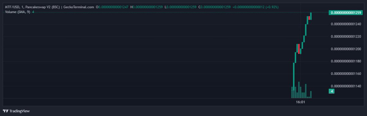 MyTradingFirm tweet media