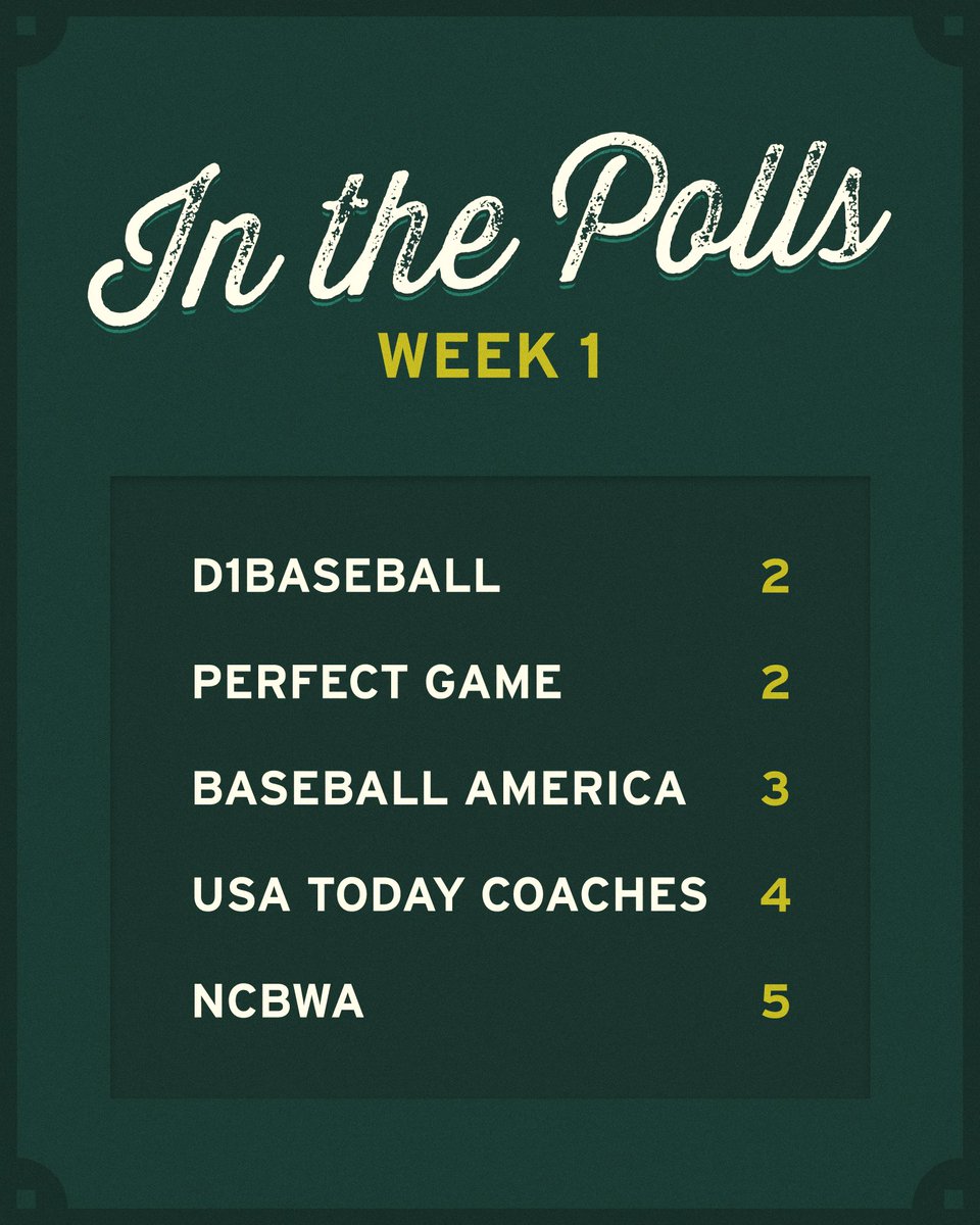 Arkansas Baseball tweet media