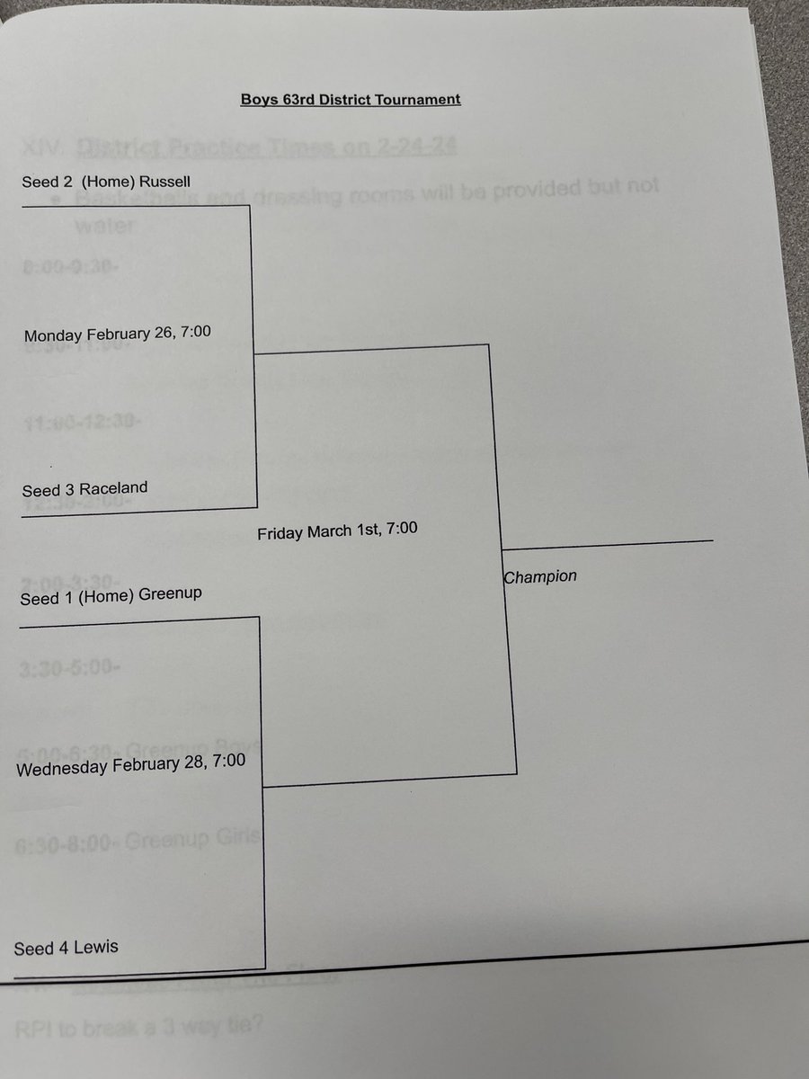 CollierSZLive's tweet photo. Boys &amp; Girls 63rd District Tournament draw. All games at Greenup. https://t.co/CWZTIzFrMH