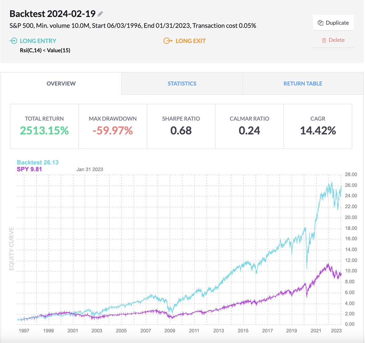 ivanhoff.com tweet media