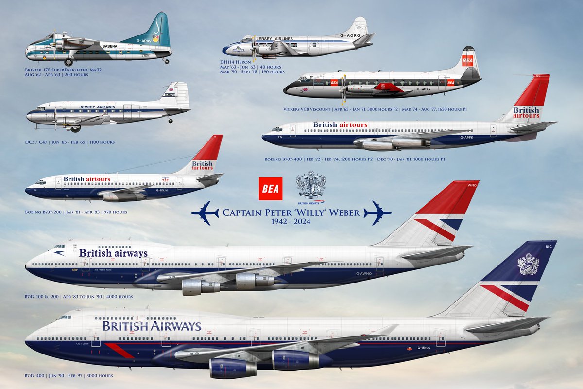 Celebrating the remarkable life and career of an Airline Captain who served with distinction across multiple airlines, including Jersey Airlines, BEA, British Airtours and <a href="/British_Airways/">British Airways</a>
Art Requests: nick@airlinersillustrated.com 
Learn more: AirlinersIllustrated.com