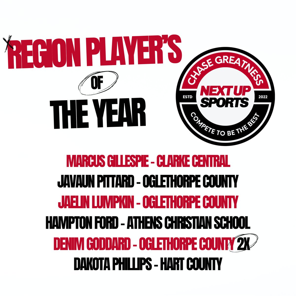 <a href="/marcuslanier23/">Marcus</a> <a href="/JavaunPittard21/">Javaun Pittard</a> <a href="/DenimGoddard/">Denim Goddard</a> @JaelinLumpkim