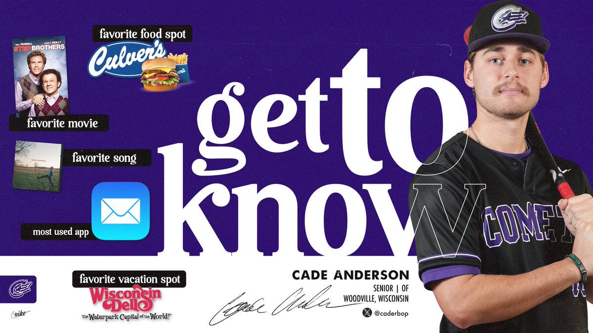 Time to meet another member of our amazing senior class!

🎓 Senior 
📍 Woodville, WI
⚾️ OF