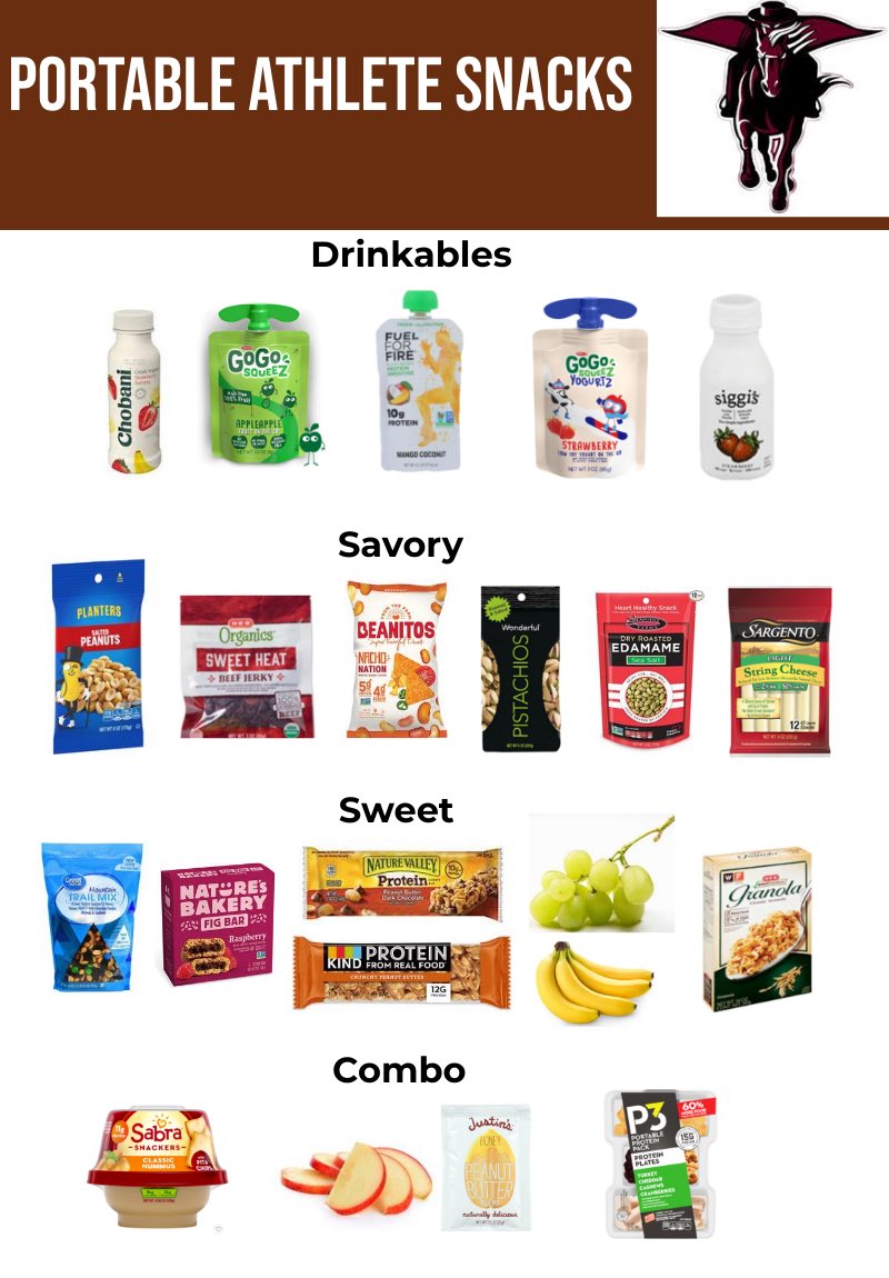 Northbrook Sports Nutrition tweet media