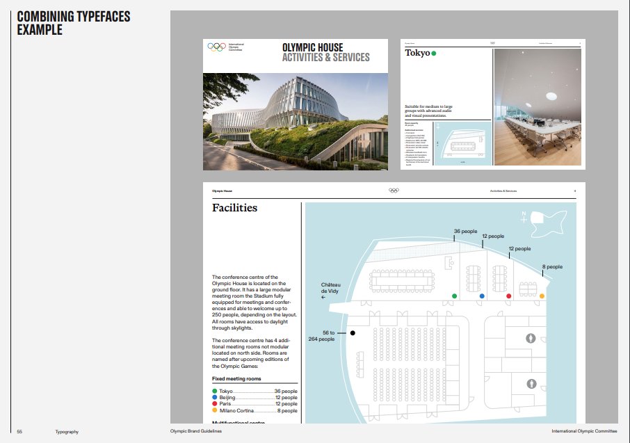 Obsessed with the Olympics brand guidelines.