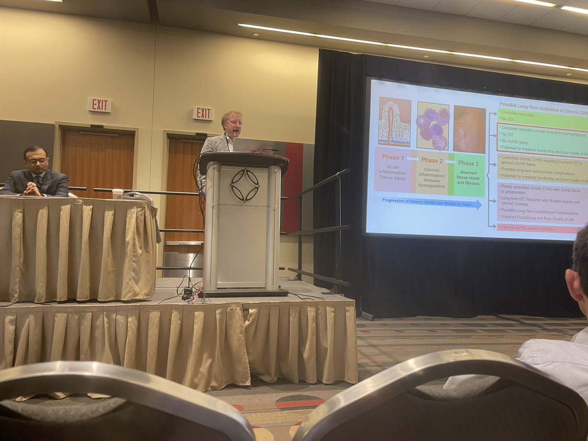 Eman M. Elsabbagh (@elsabbagh_eman) on Twitter photo Fascinating insights from #Neelbhatt & #GeoffCuvelier on navigating cGVHD's complexities, highlighting 7 vital management strategies supported by current research. Don't miss out on this groundbreaking info! 🌟 #ASTCT ##PTCTC #CIBMTR #TANDEM24 Fascinating insights from #Neelbhatt & #GeoffCuvelier on navigating cGVHD's complexities, highlighting 7 vital management strategies supported by current research. Don't miss out on this groundbreaking info! 🌟 #ASTCT ##PTCTC #CIBMTR #TANDEM24