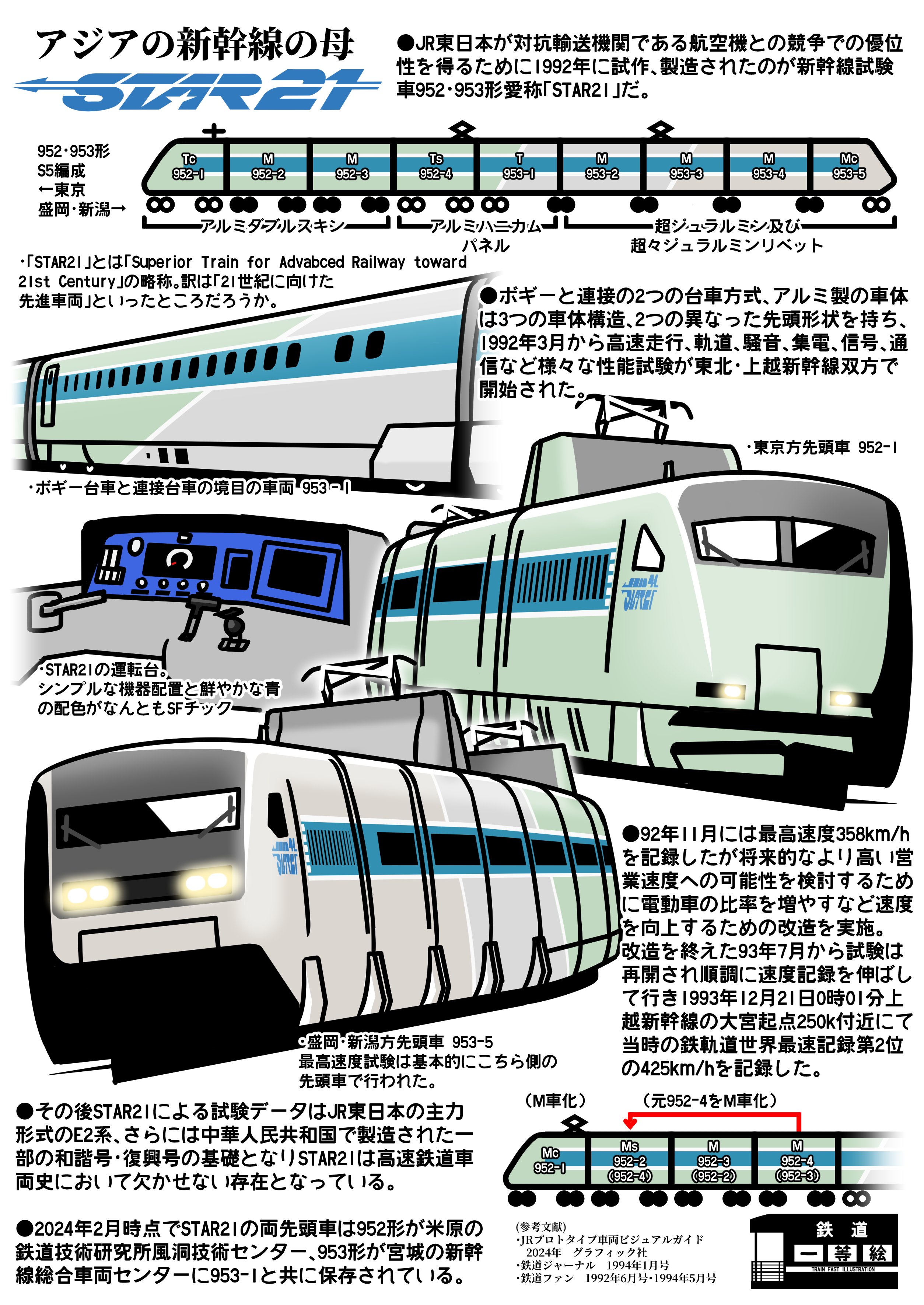 ばるまに on X: ばるまに on X: