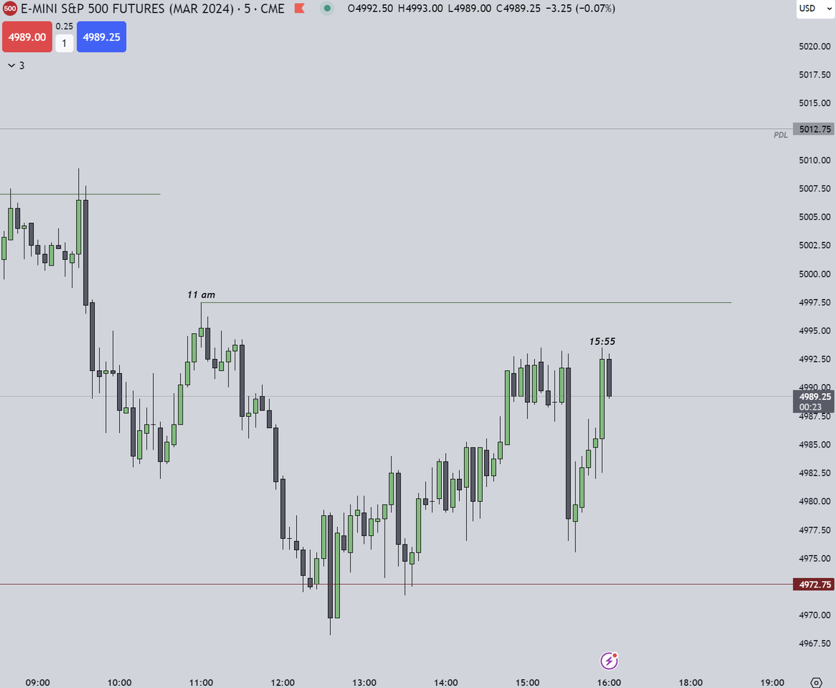 Mr. Witness Specter tweet media