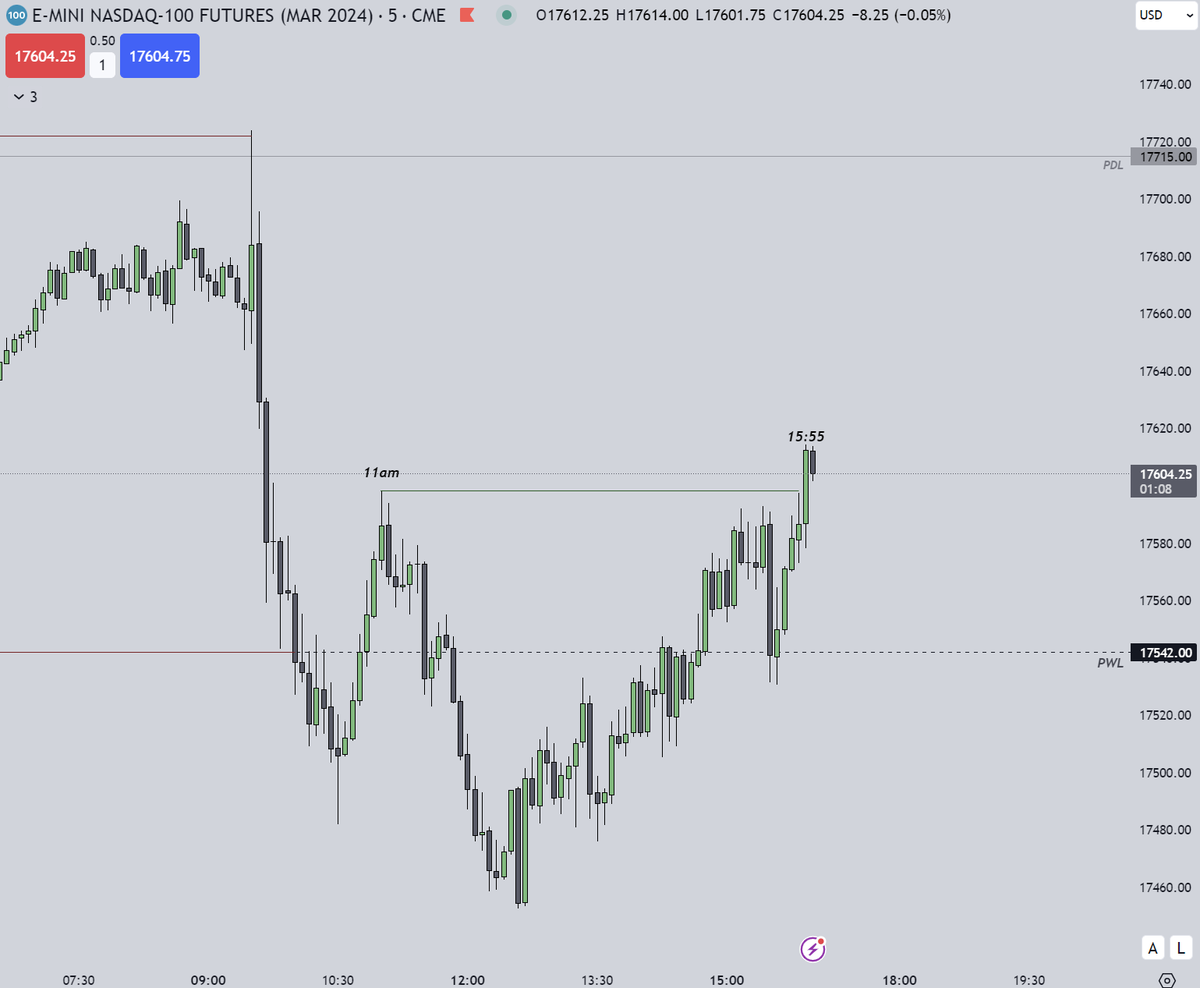 Mr. Witness Specter tweet media