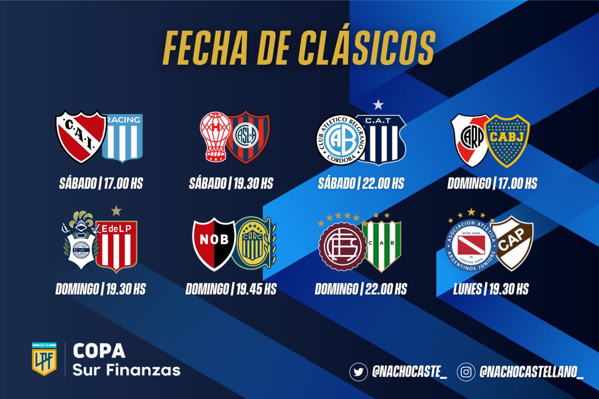 nachocaste_'s tweet photo. 🤩 ¡Se viene el mejor finde del año!

⚽️ Se juegan todos los clásicos de la #CopaDeLaLiga y los invito a tirar 𝗽𝗿𝗲𝗱𝗶𝗰𝗰𝗶𝗼𝗻𝗲𝘀:

#Independiente 🆚 #Racing
#Huracán 🆚 #SanLorenzo
#Belgrano 🆚 #Talleres
#River 🆚 #Boca
#Gimnasia 🆚 #Estudiantes
#Newells 🆚 #RosarioCentral
#Lanús 🆚 #Banfield
#Argentinos 🆚 #Platense

👇🏻 Los leo...