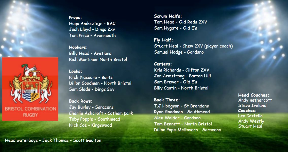 Here's the Derby Day squad to represent the Bristol Combination. As we said on "TheScrum" ,16 clubs involved and lots of debuts. Get down there tomorrow and get behind them!!👊
#CmonBris!!
#BrisCombo

<a href="/AvonmouthOBRFC/">Avonmouth Old Boys RFC</a> <a href="/BartsRugby/">Barton Hill RFC</a> <a href="/NBRFC/">North Bristol RFC</a> <a href="/CothamPark/">Cotham Park Rugby Club 💙</a> <a href="/Southmeadrfc/">Southmead RFC</a> <a href="/kingswoodrfc/">Kingswood RFC 🤎💙</a>
