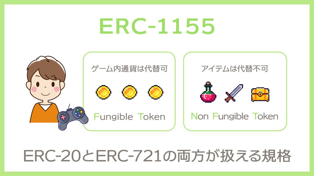 🔰NFT用語解説シリーズ🔰 今回、解説するのはこちらの４つ。 ✓ERC-20 ✓ERC-721 ✓ERC-1155 ✓ERC-6551  NFTについて勉強したい方はぜひ🙌 【ERC-20】 イーサリアムブロックチェーンで使える仮想通貨を発行できる規格のこと。 ETH(イーサ)、USDC(USDコイン)、USDT(テザー  ...