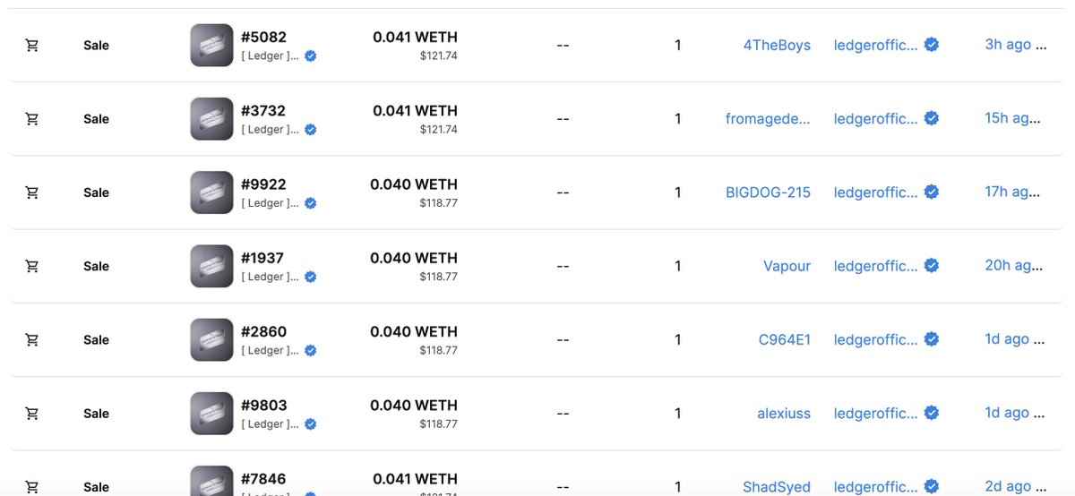 Looks like ledger's wallet is buying back for few days already their own nft why is that ? $ledger soon?  <a href="/Ledger/">Ledger</a> ??