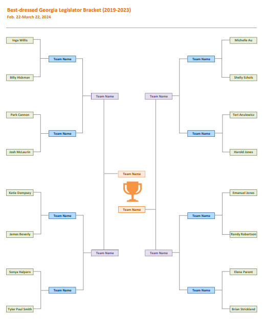 MayaTPrabhu's tweet photo. Are you ready? The 2024 best-dressed #gapol legislator bracket battle royale begins tomorrow! 

Here's a sneak peak at the overall bracket. First round matchups dropping in the morning. Vote early and often! (Here, threads.) Tell a friend to tell a friend!! https://t.co/yFhyHl9zUa