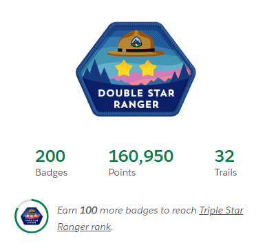 manosPOZ's tweet photo. Two more badges on @trailhead
I'm finally Double Star Ranger ⭐⭐
Build a Data Model for a Travel Approval App✅
Customize a Salesforce Object✅
#100DaysofTrailhead Day 50/100 https://t.co/8FyntcnY9Q