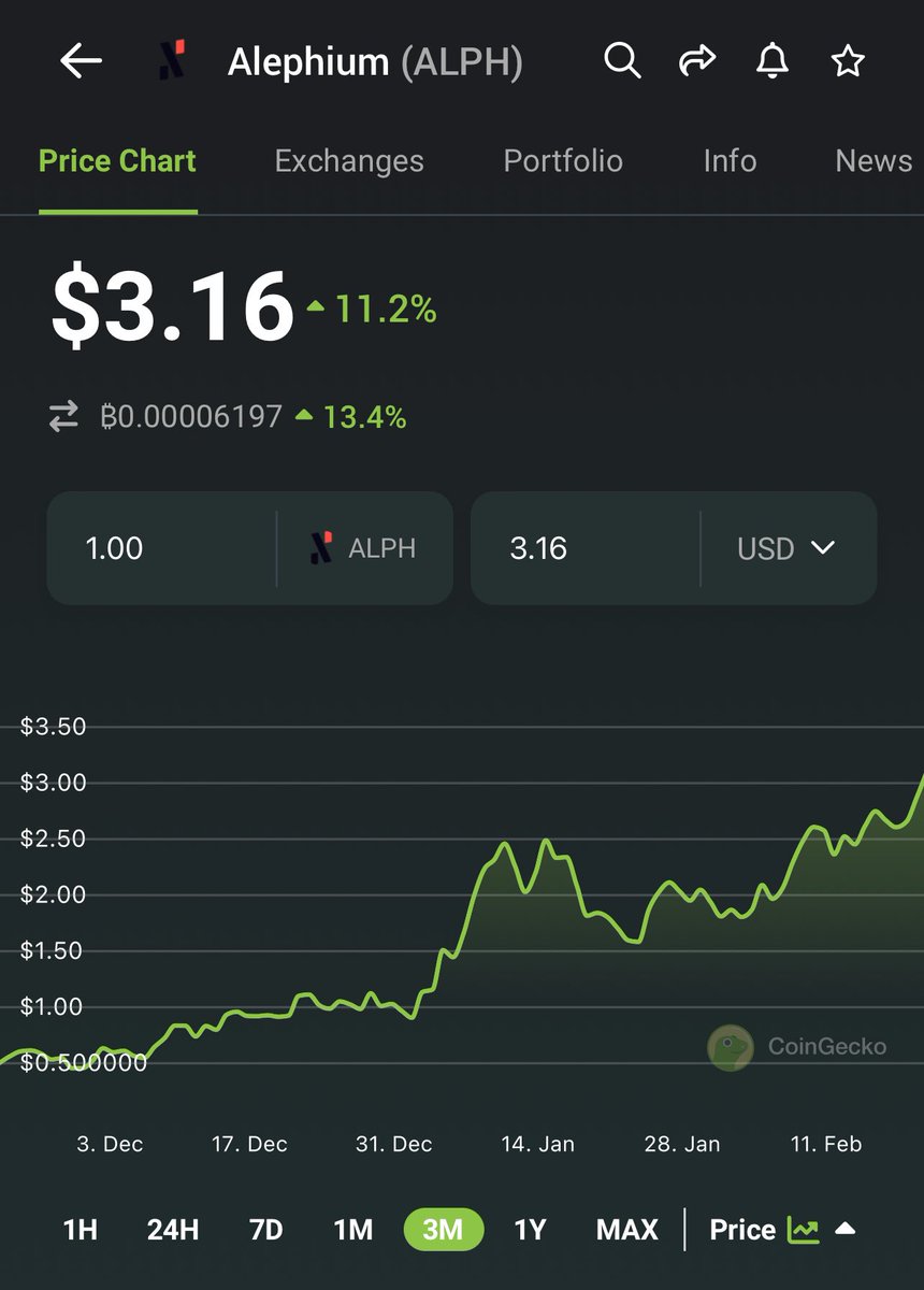 ElonTrades tweet picture