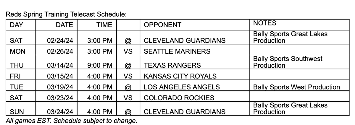 ctrent's tweet photo. Bally's sent out their spring training TV schedule for the Reds — seven games starting Saturday https://t.co/AYJaZrVkwq