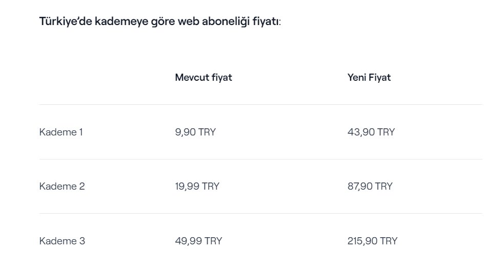 Yiğit tweet media