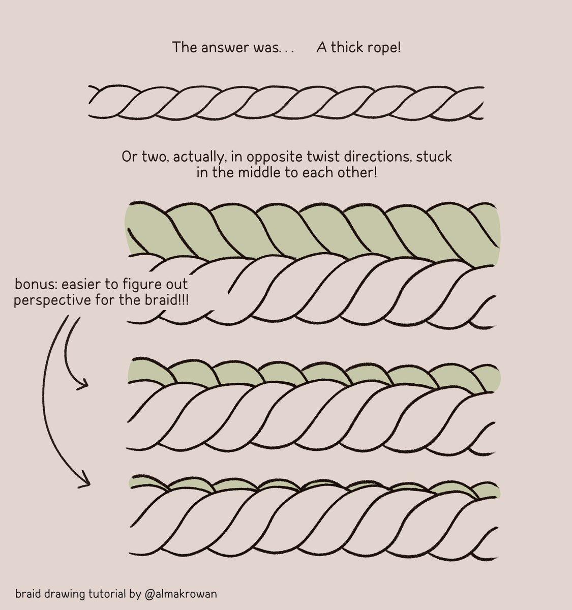 OKAY you asked for it and here it is, a PROPER braids tutorial!!!!!!!!!! 

1/3