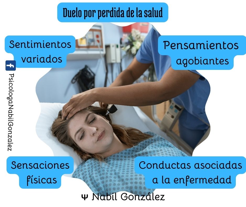 El perder la salud tambien nos puede provocar un duelo y por eso es necesario ir a terapia para llevar a la par de tu aspecto medico un acompañamiento psicologico.
#Duelo #Enfermedad #TuPsicologaFavorita