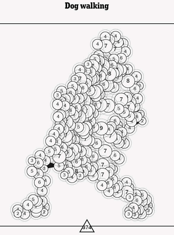 NYT Vertex Archive tweet media