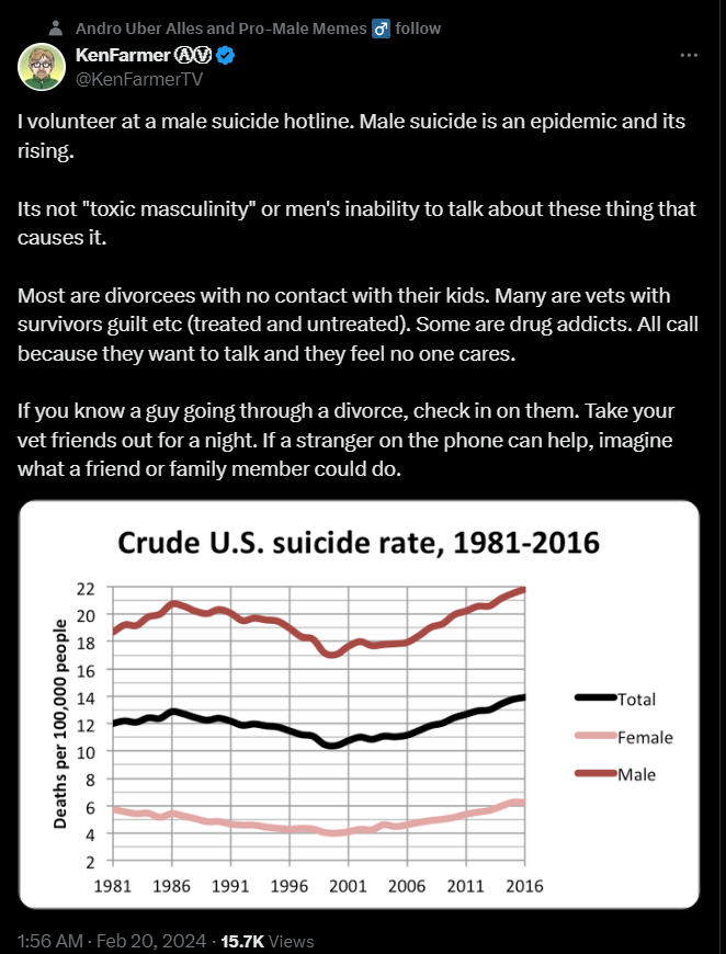 Men Are Human tweet media