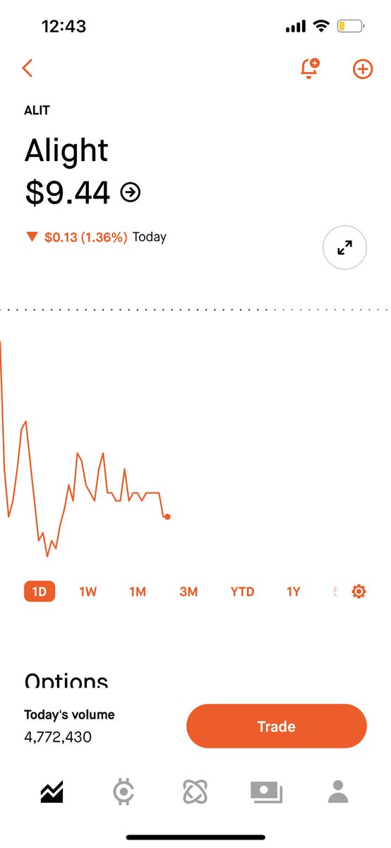 NewAgeJPMorgran's tweet image. New play #dontcallmecrazy #plzplzplz #workdaypartner #yajoody