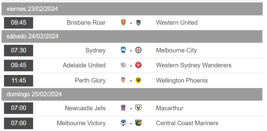 Dani Deudermont Glez tweet media