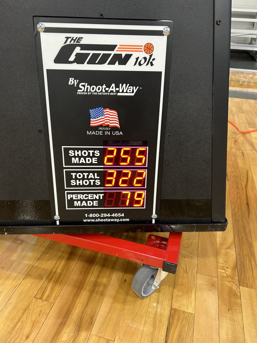 Me and <a href="/KalKoehler/">KalKoehler</a> got some pregame shots up today

<a href="/whitehallhoops/">Whitehall Basketball</a>