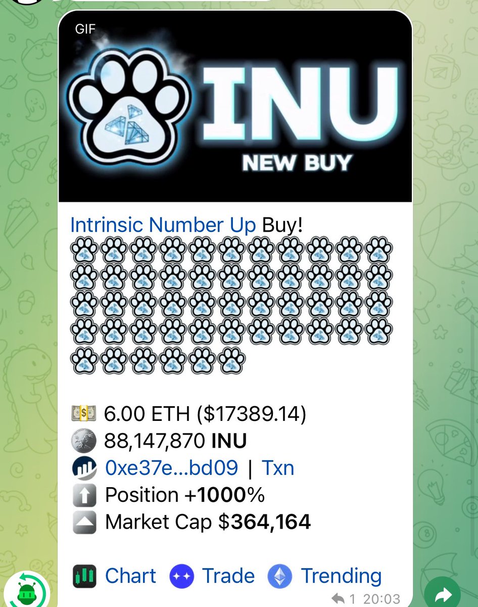 Dear Whale,
You did buy the right $INU
6 $ETH would be in good hands.
<a href="/IHunt100xGems/">Erik Stevens 🐆</a> was that you? 😂