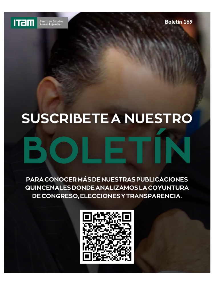 CentroLujambio's tweet photo. 📰 | América Latina, ¿cómo vamos?: los procesos electorales en la región. @saraolivela analiza el escenario electoral de América Latina y sus implicaciones.

Ustedes, ¿cuáles consideran que son el mayor desafío que enfrenta la región?

Lee el texto aquí: https://t.co/r1tlvACeXs https://t.co/ABTB53ErdA