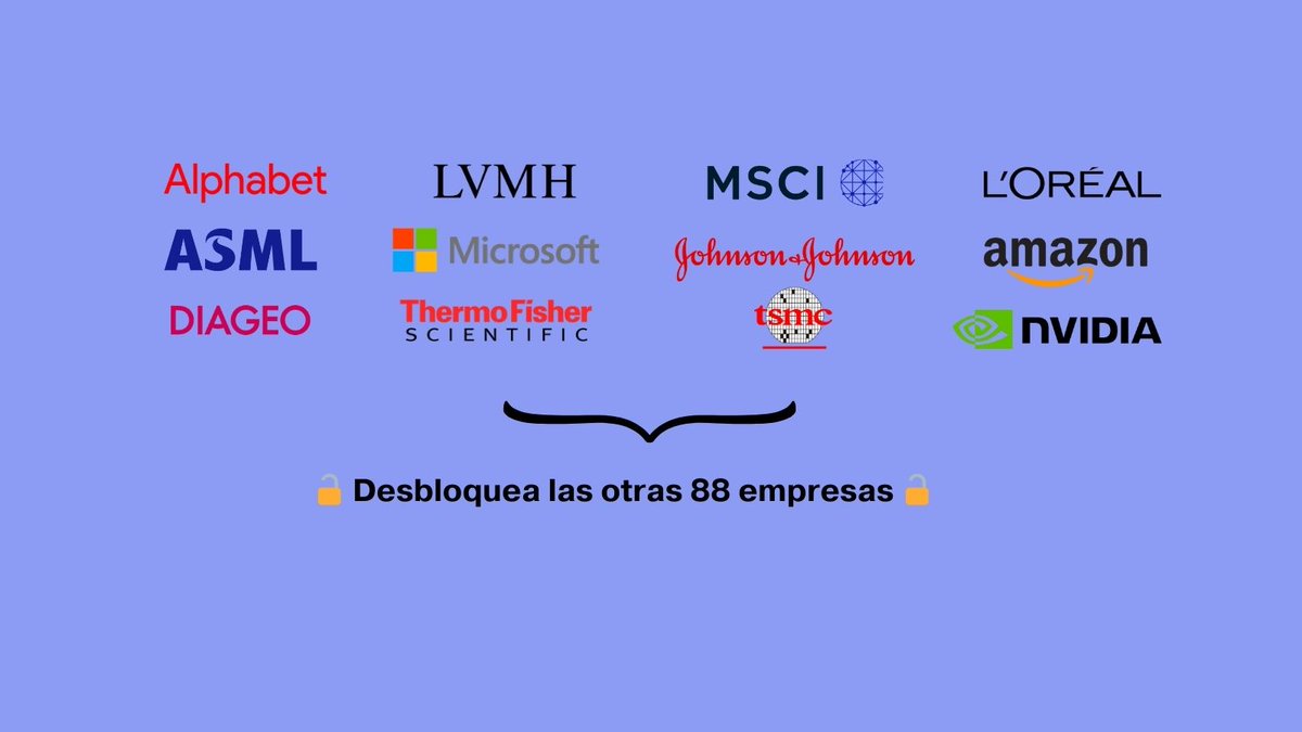 dinerobolsa's tweet photo. He preparado un documento con 100 empresas con fuertes ventajas competitivas.

Un buen río donde pescar buenas acciones.

Para descargarlo solo tienes que hacer...

1) RT + Fav a este tweet
2) Comentar "Lo quiero"

Te lo envio automáticamente por DM. https://t.co/e00hI6wHgB