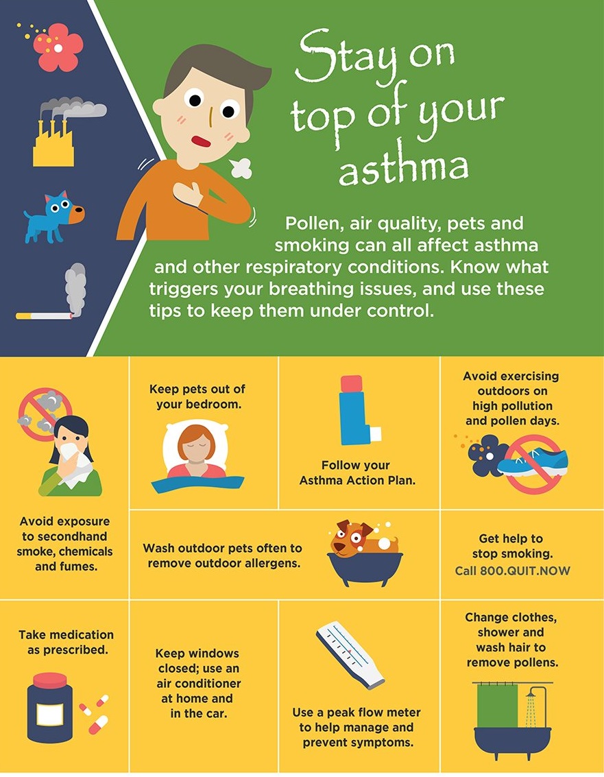 Know what #triggers your #breathing issues and use these tips to keep them under control. #AsthmaTriggers (#Infographic)