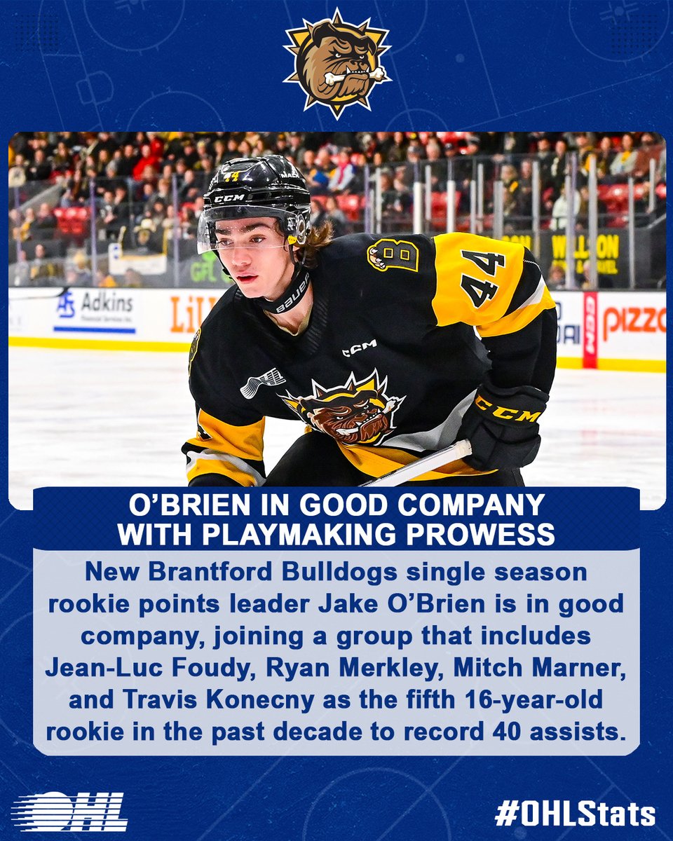 Jake O'Brien continues to pile up the assists in his first #OHL season. #OHLStats | @BulldogsOHL