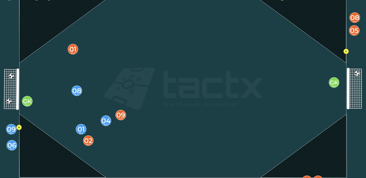 Tactx_ tweet picture