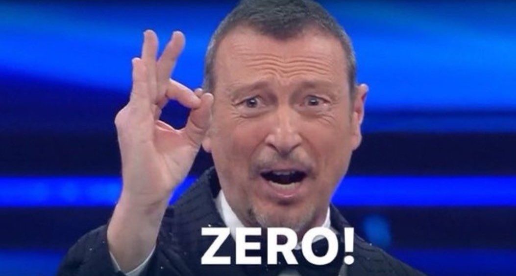 quanto hai voglia di studiare in questo periodo?