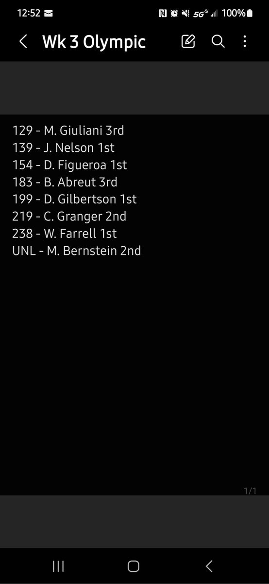 CoachTFarr's tweet photo. Congrats on 2nd place at last week's meet. 6 new PR's. Go Gators! @brodya_08 @DavidF_7002 @DevinG_7 @JacobNelson84 @mase9672 @Maxbernstein16 @Will_Farrell05 https://t.co/P0ET9Z1i95